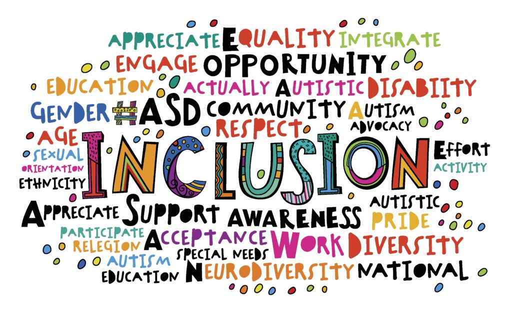 inclusion word cloud. equal opportunities poster, banner.